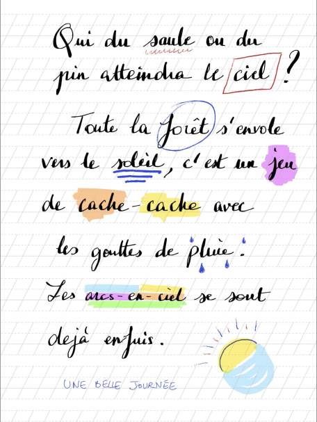 Le même document en couleur sur PC