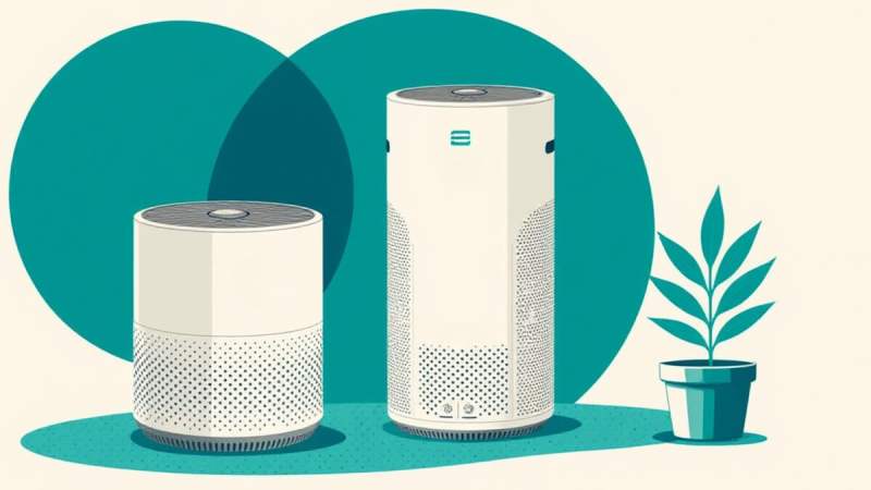 Meilleur purificateur d’air en 2026 : le comparatif des meilleurs modèles