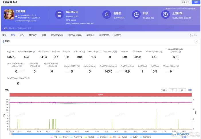 RedMagic-11S-Pro-Honor-of-Kings-benchmark