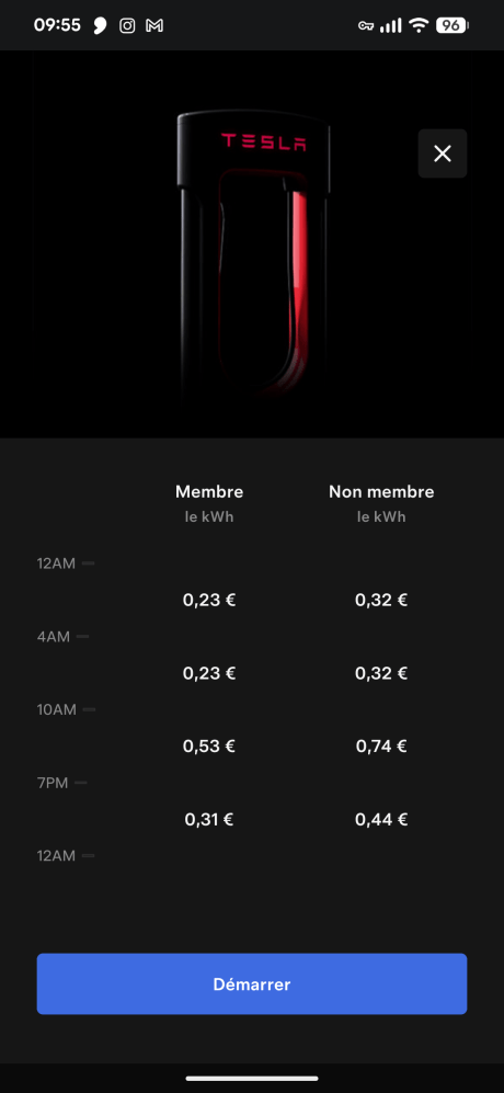 Tarifs Superchargeurs // Source : Capture d'&eacute;cran Frandroid