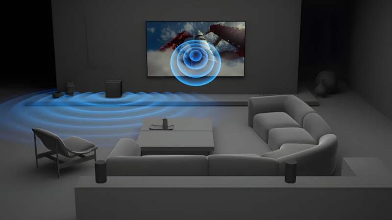 Sony Direct Connect face à Dolby Atmos FlexConnect : deux visions de l’audio sans fil s’affrontent