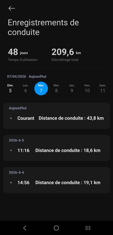 Xiaomi Electric Scooter 6 Ultra appli trajets