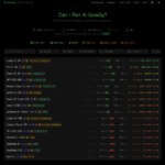 Quelle IA gratuite pour votre PC ou Mac ? Deux outils gratuits répondent vite