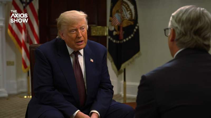 « Pas pour l’instant » : Anthropic n’est plus une menace pour Donald Trump malgré le blocage de Fable 5 et Mythos 5