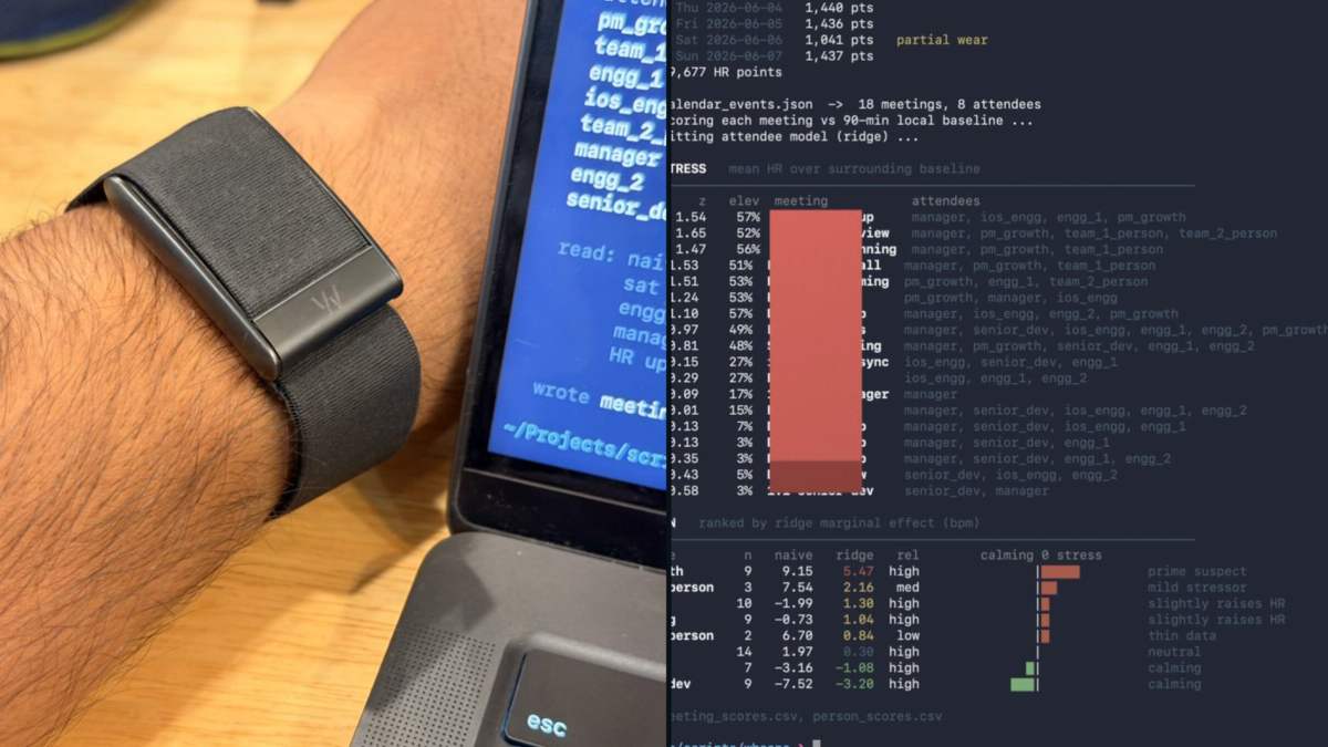 Image Il connecte son bracelet connecté à son agenda pour classer ses collègues les plus stressants