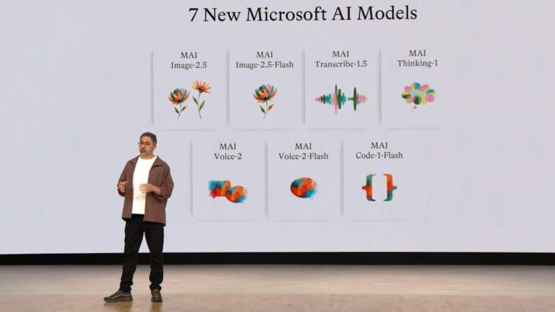 Microsoft dévoile sept modèles d&rsquo;IA maison pour s&rsquo;émanciper d&rsquo;OpenAI et partir chasser sur les terres d&rsquo;Anthropic et de Google