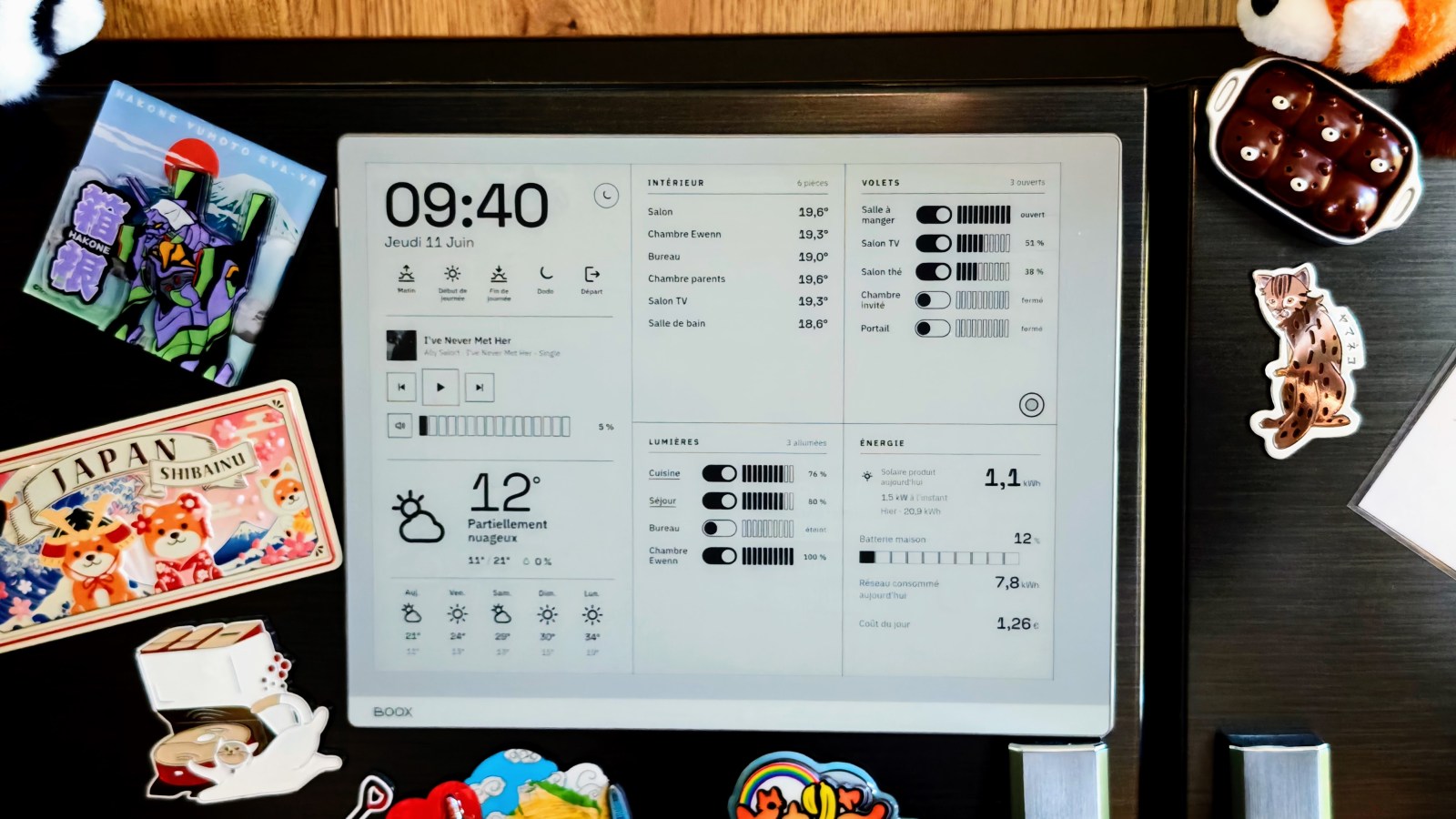 J’ai transformé une liseuse en tableau de bord pour ma maison connectée, sans écrire une ligne de code