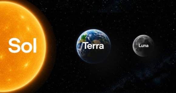 Les modèles ont un nouveau nom : Sol, Terra et Luna