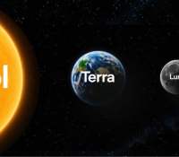Les modèles ont un nouveau nom : Sol, Terra et Luna Les modèles ont un nouveau nom : Sol, Terra et Luna