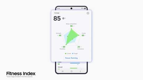 Samsung-Mobile-Next-Gen-Galaxy-Watch-AI-Powered-Health-Companion-Main5