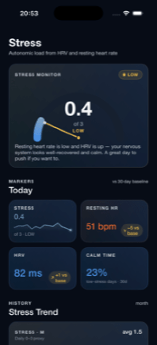 shot-ios-stress