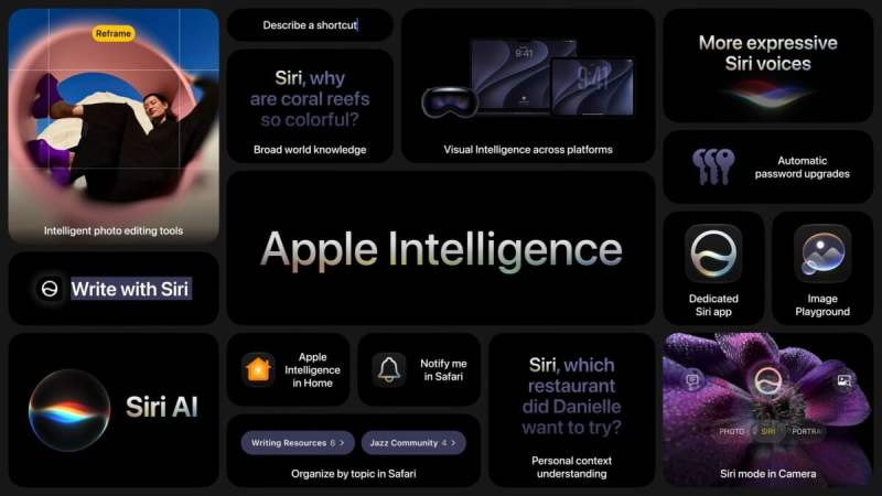 Apple Intelligence ne sera pas totalement gratuit