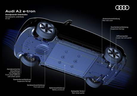 Audi A2 e-tron // Source : Audi