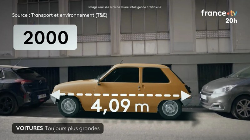 De la Renault 5 de 1972 à la version 2026 : comment la sécurité a ajouté 20 cm à nos voitures