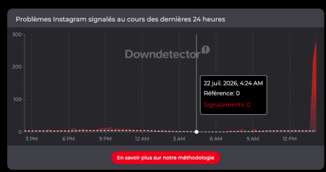 Capture d’écran 2026-07-22 à 14.26.06
