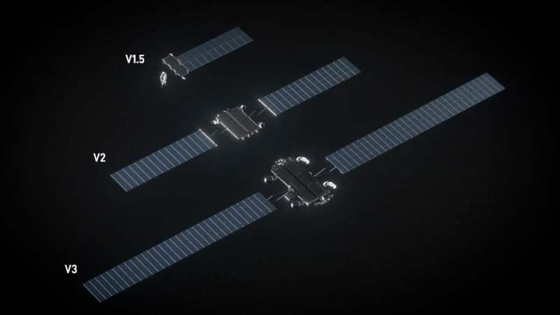 SpaceX lance 20 satellites Starlink V3 lors du 13e vol de Starship