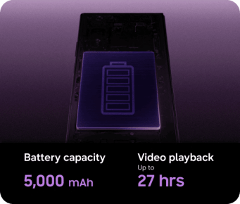 Source : Evleaks