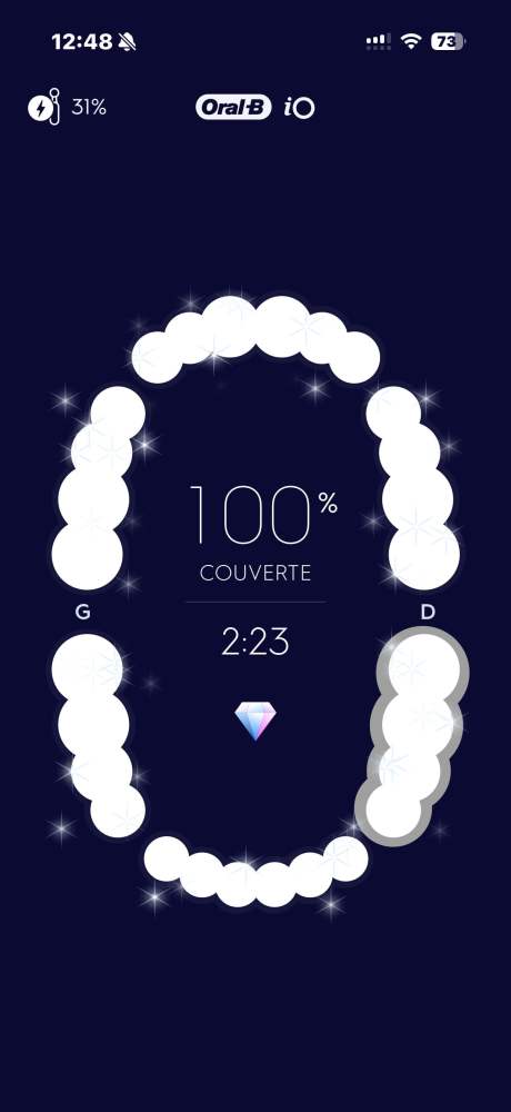 Schéma complété à 100 %