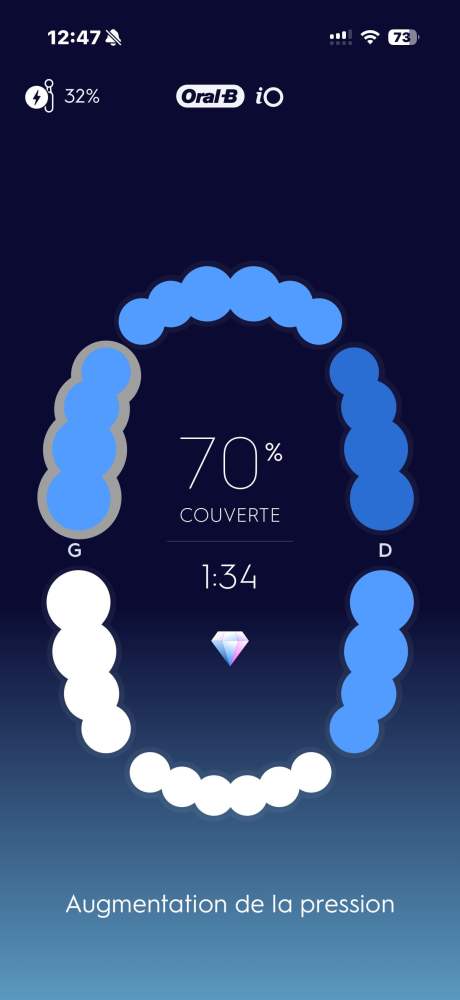 Schéma en cours