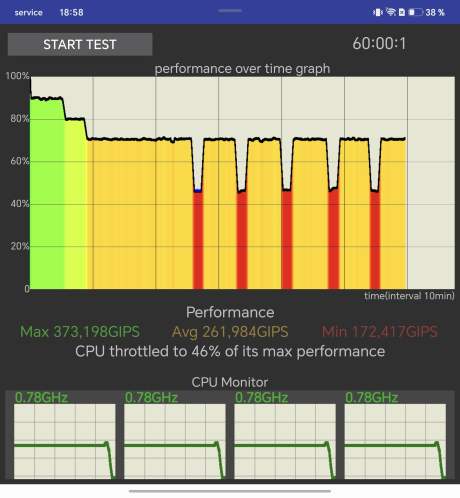Screenshot_20260702_185812_skynet_cputhrottlingtest_MainActivity