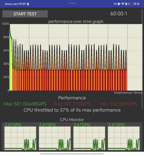 Screenshot_20260702_195908_skynet_cputhrottlingtest_MainActivity