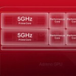 5 GHz, c’est bien la fréquence maximale du prochain processeur Qualcomm Snapdragon 8 Elite Gen 6