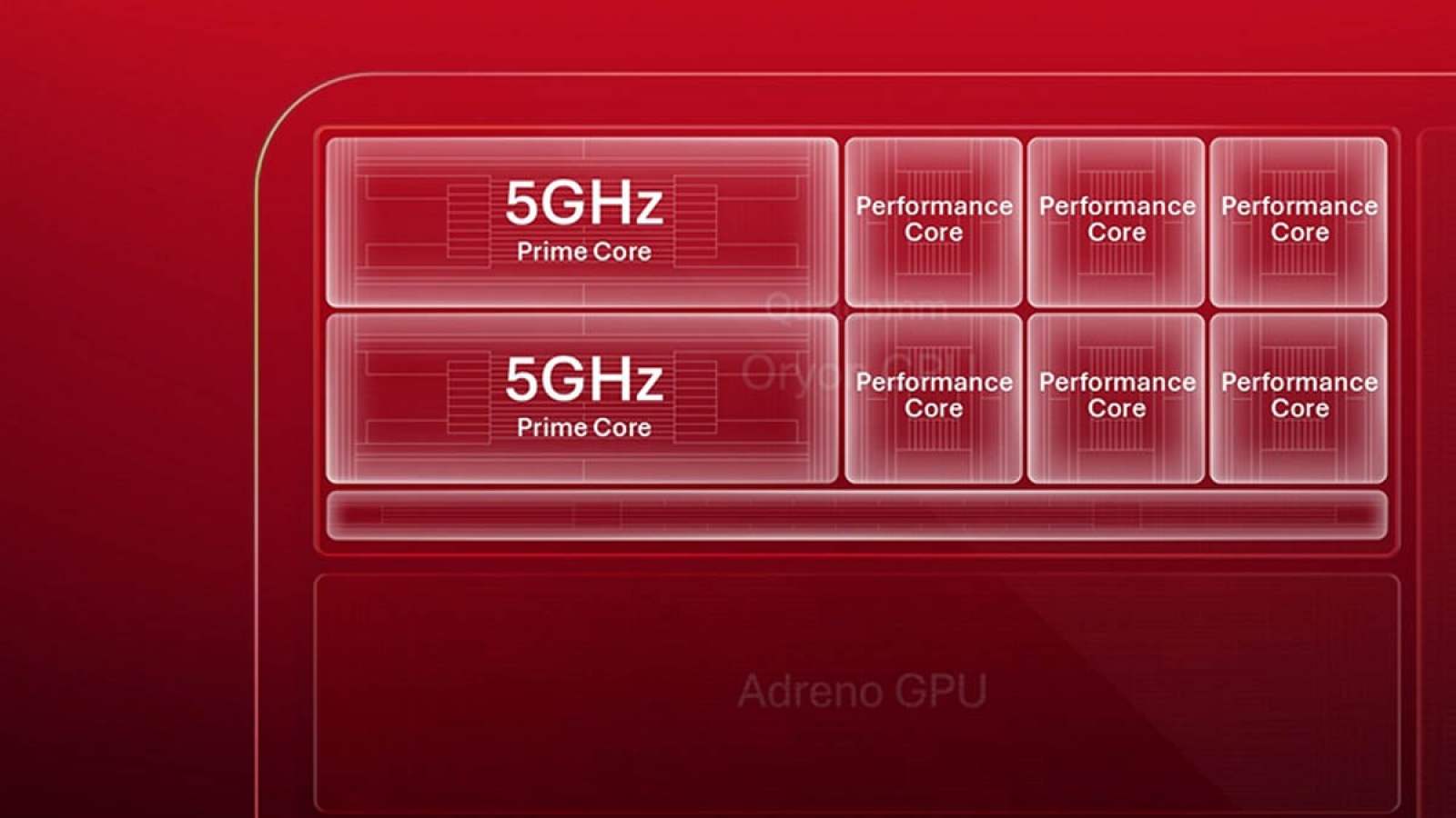 5 GHz, c’est bien la fréquence maximale du prochain processeur Qualcomm Snapdragon 8 Elite Gen 6