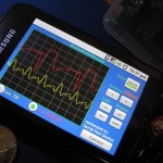 Un oscilloscope Android !