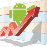 Android prend la seconde place sur le nombre d’abonnés mobiles aux Etats-Unis