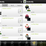 Androify : un réseau social pour partager vos créations d’Androidify