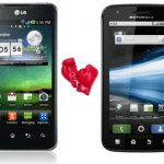 Motorola Atrix vs LG Optimus 2X : benchmarks CPU et GPU
