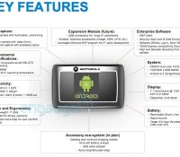 moto-android-enterprise-tablet