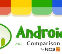 android-os-comparison-guide-infographic-630w