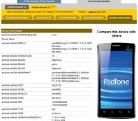PadFone-Qualcomm-MSM8960-545×495