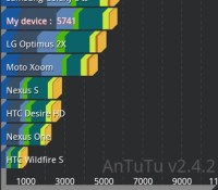 antutu3