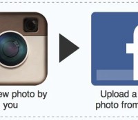 ifttt-Instagram-Photos-Facebook-Album