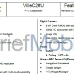 HTC Ville C, une prochaine alternative au One S ?