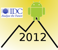 idc-android-pic-2012