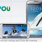 B&YOU annonce les Samsung Galaxy Note II 4G et Galaxy SIII 4G, mais toujours pas de 4G !