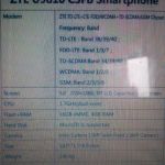 ZTE U9810, le premier smartphone avec 4 Go de RAM ?