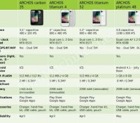 android archos smartphone carbon 35 titanium 4 titanium 52 platinum 48 image 0