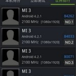 Un benchmark de plus de 80 000 sur AnTuTu pour le Xiaomi Mi3 ?