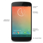 Android 5.0 (Key Lime Pie) s’illustre dans un concept