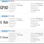 LG vient de déposer GPad, G Watch, GGlass, GBand, GLink et GHub