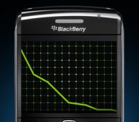 blackberry-crash-600×450