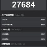 Le Huawei G750 octo-cœur est-il le Glory 4 sous MT6592 ?