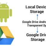 Google Drive API Android, vers l’économie de mémoire pour les applications