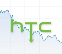 HTC stock down over 6 months