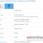 Le Samsung Galaxy S5 Prime se dévoile un peu plus avec son Snapdragon 805