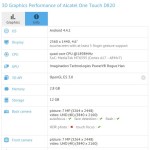 Alcatel One Touch, le prochain constructeur à proposer un écran QHD ?